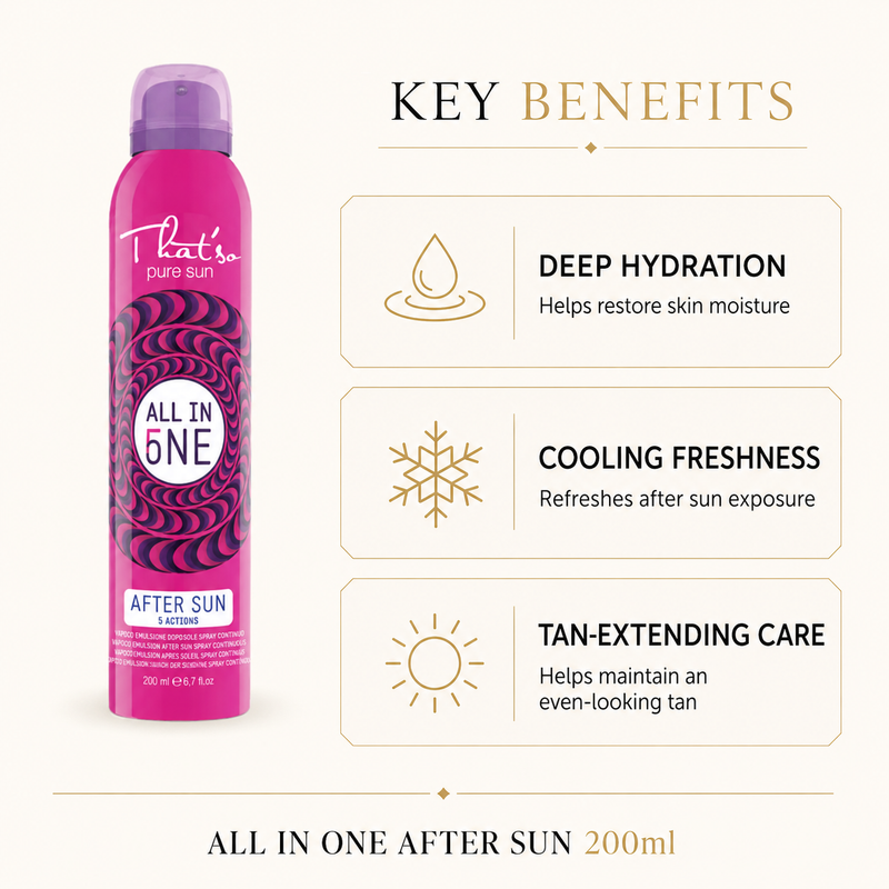 Thatso All In One After Sun 200ml key benefits