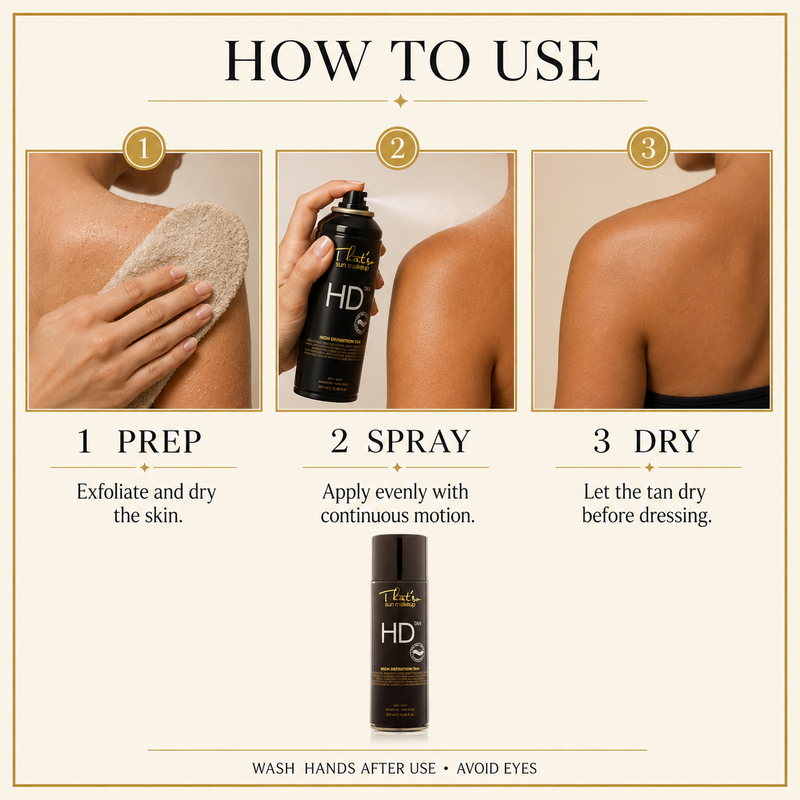 Thatso HD Tan 250ml how to use