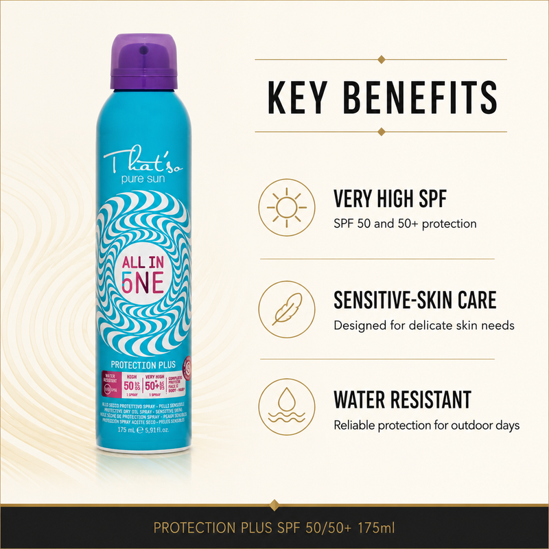 Thatso Protection Plus SPF 50 50 Plus 175ml key benefits