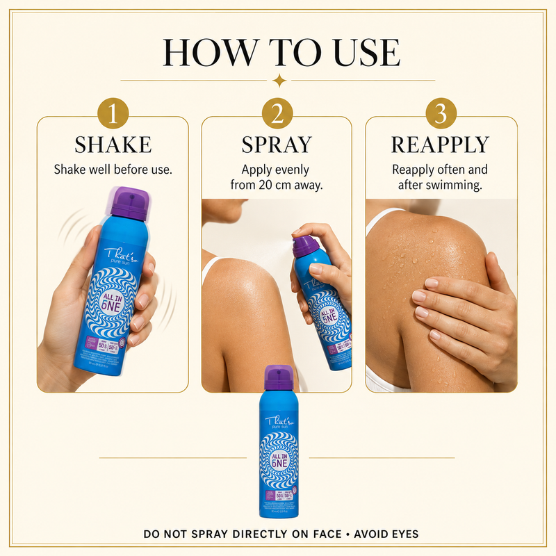 Thatso Protection Plus SPF 50 90ml how to use