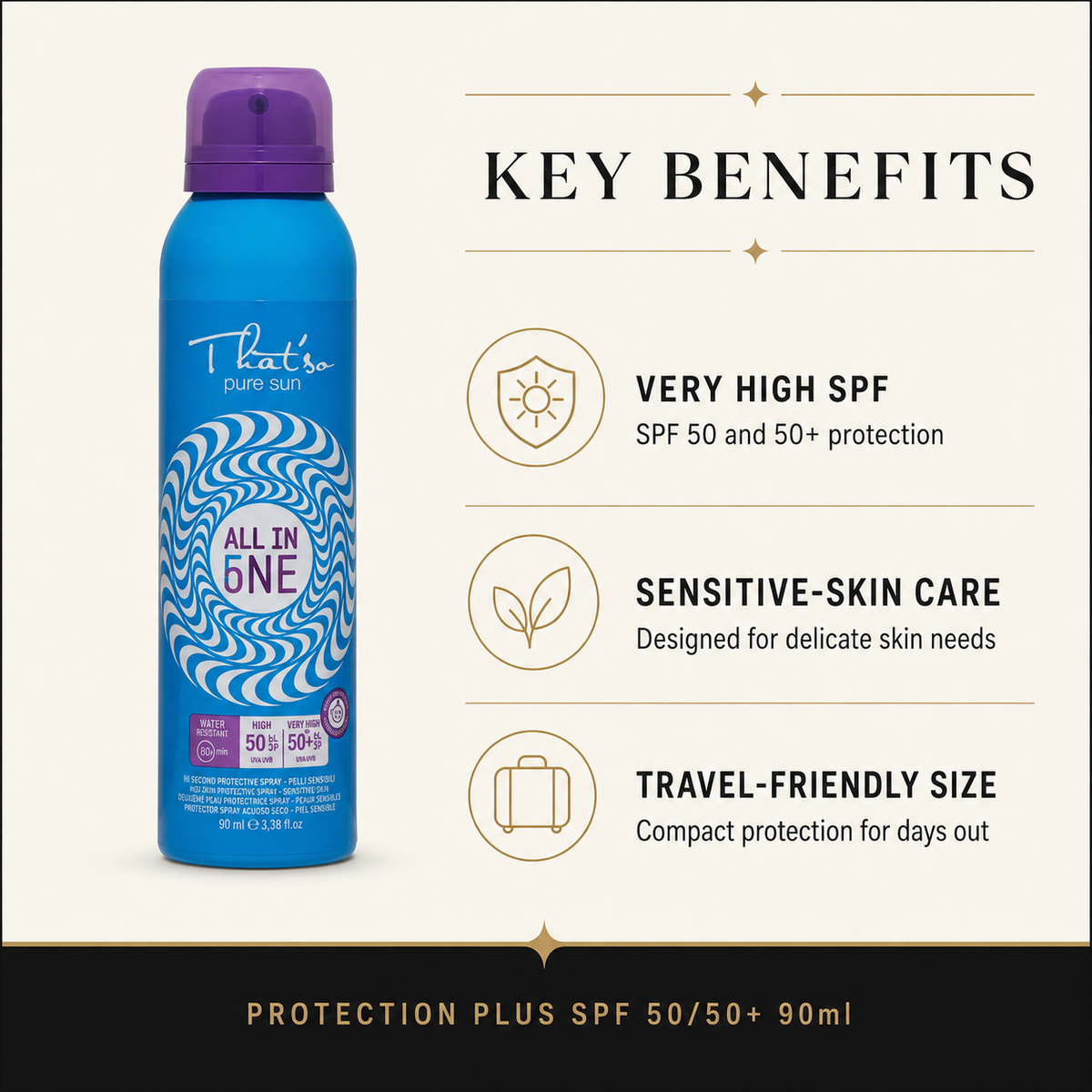 Thatso Protection Plus SPF 50 50 Plus 90ml key benefits