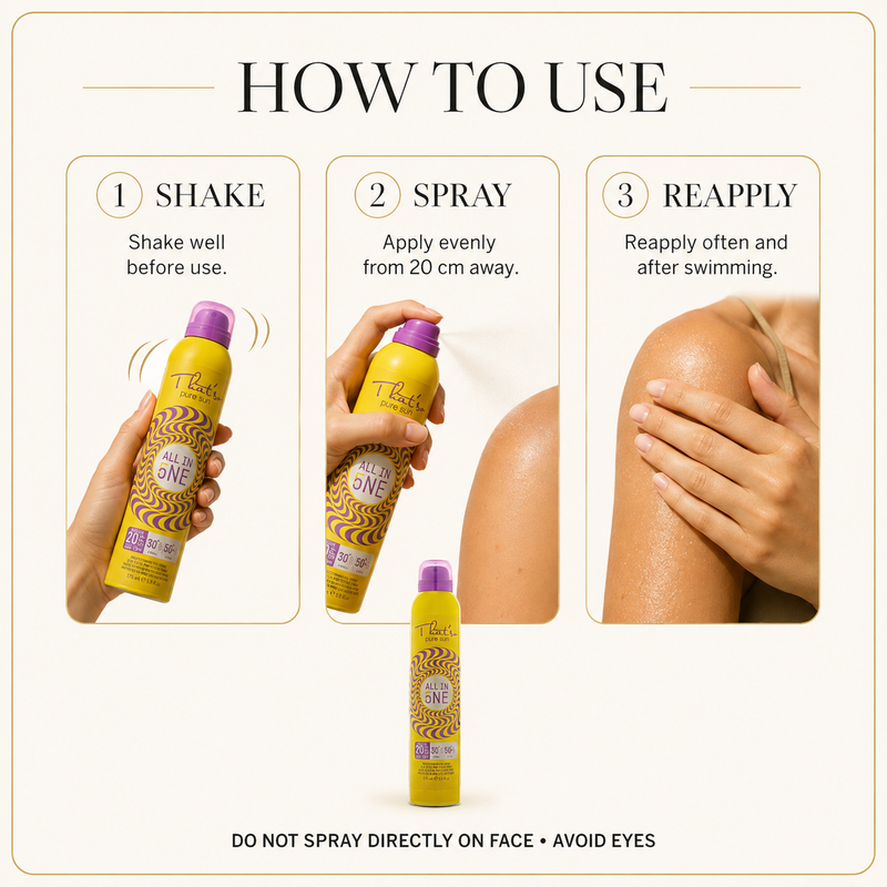 Thatso SPF 20 30 50 Plus 175ml how to use