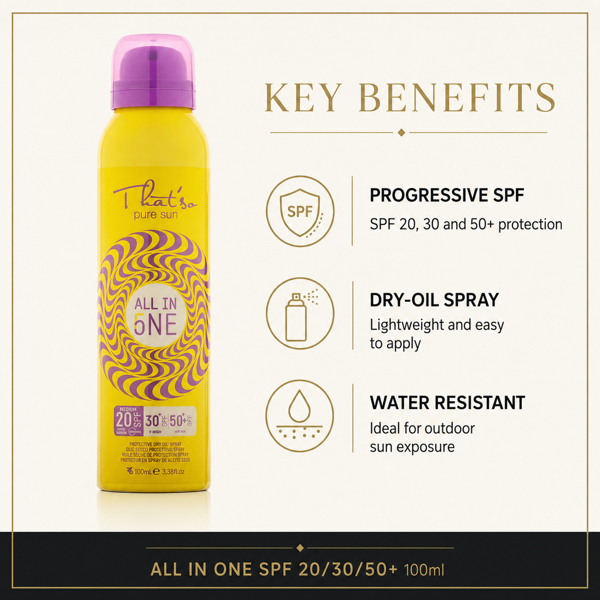 Thatso SPF 20 30 50 Plus 100ml key benefits