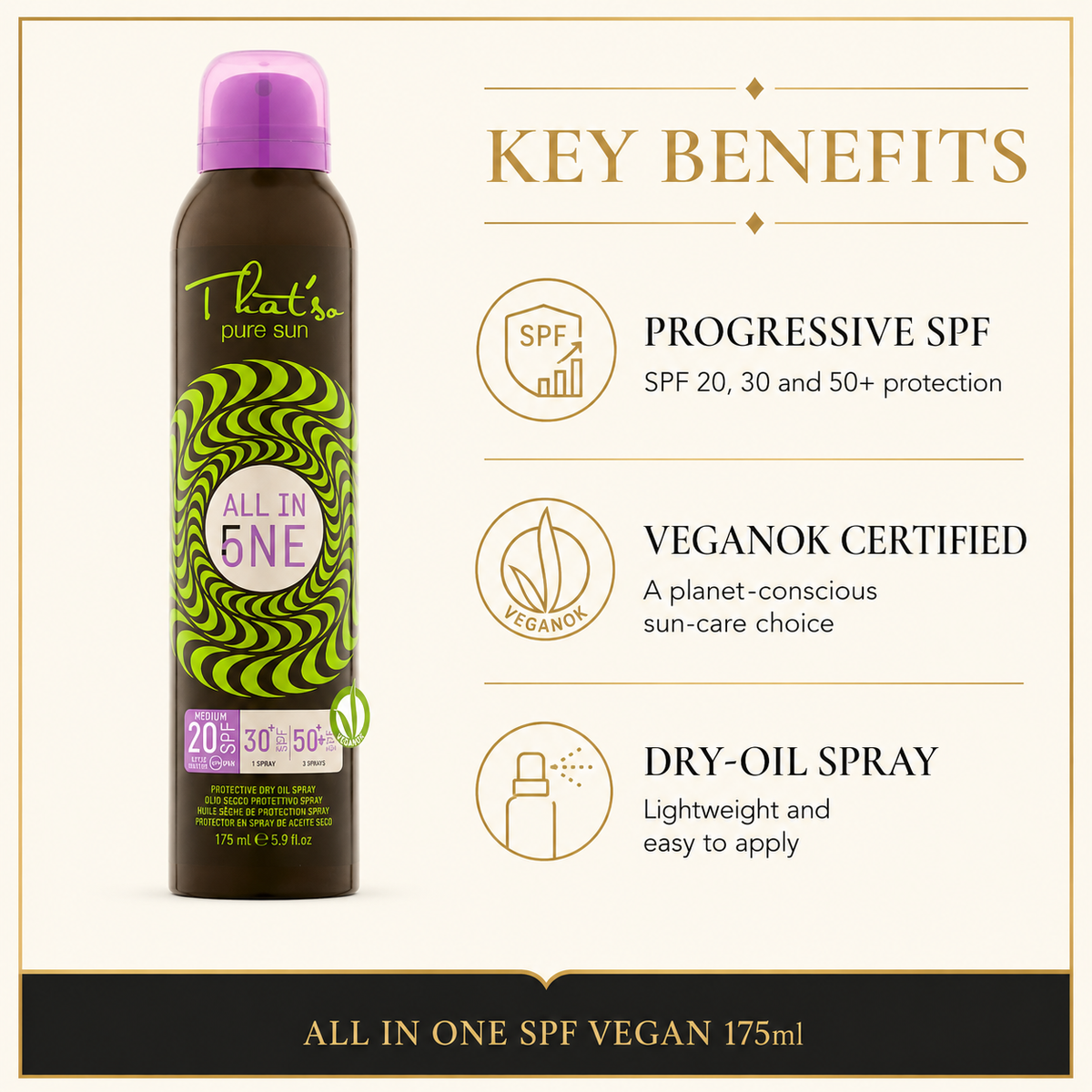 Thatso SPF Vegan 175ml key benefits